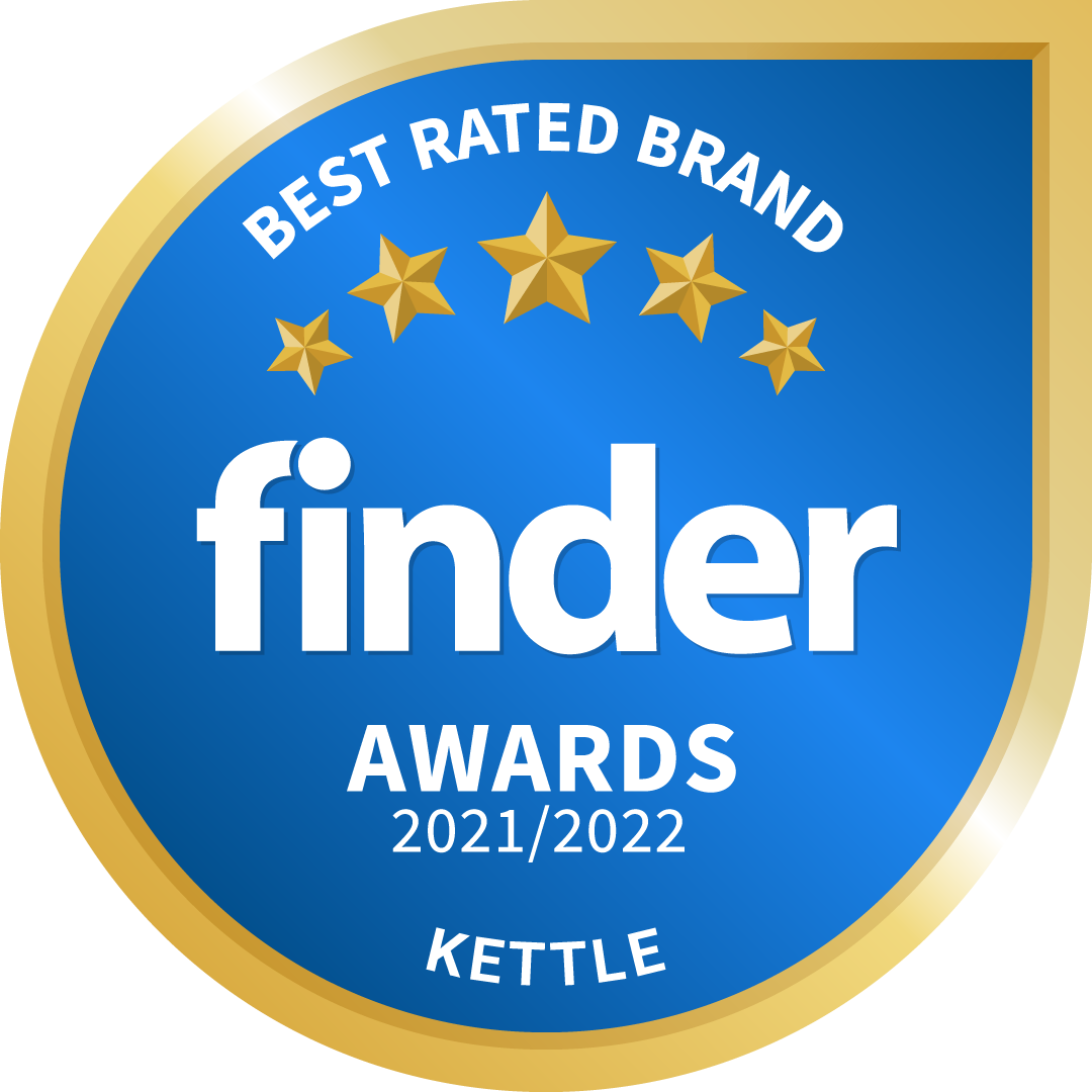 Image: Finder Best Kettle Brand 2021