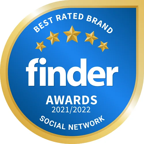 Best social network