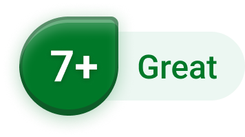 Image: Supplied Finder rating
